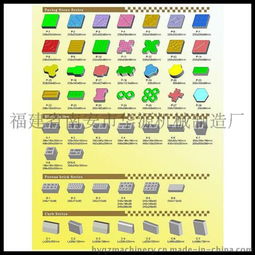 华源砖机 匠心铸造空心砖生产线，南安智造助力绿色建材行业腾飞
